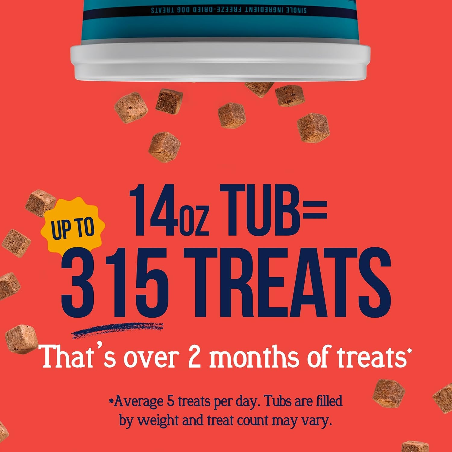 Freeze Dried Dog Treats, 100% Beef Liver, 14 Oz Tub | Premium Quality Raw Protein, Single Ingredient, High Protein Training Treats & Food Topper, No Refrigeration, Cat Friendly
