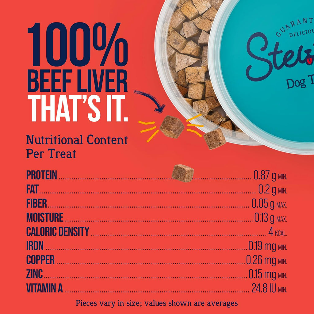 Freeze Dried Dog Treats, 100% Beef Liver, 14 Oz Tub | Premium Quality Raw Protein, Single Ingredient, High Protein Training Treats & Food Topper, No Refrigeration, Cat Friendly
