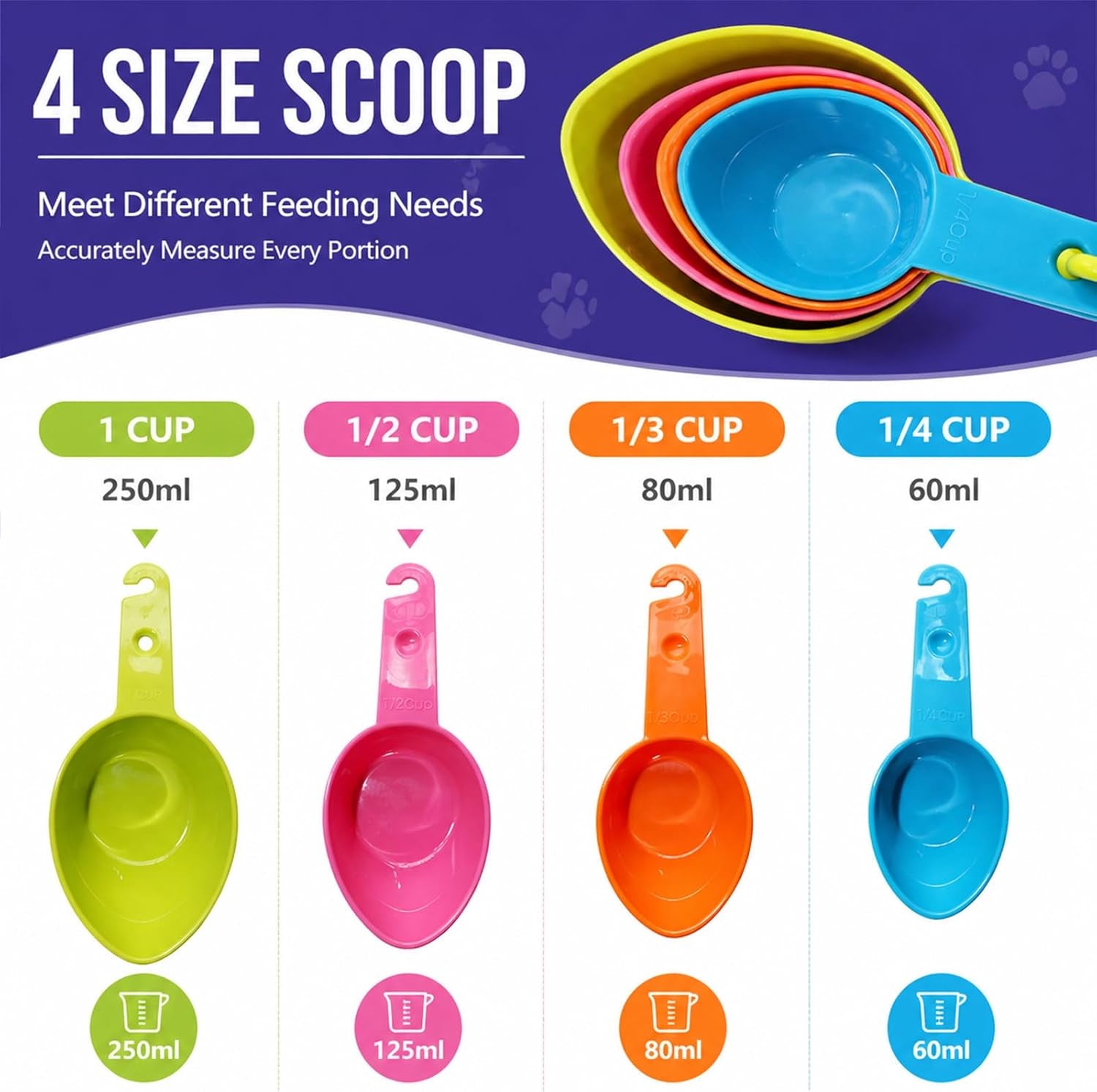 Dog Food Scoop Set of 4 - Plastic Measuring Cups for Dog, Cat and Bird Food (Random Color) | 4 Measuring Cup Sizes, 1 Cup 1/2 Cup 1/3 Cup 1/4 Cup, Flat Base, Stackable Storage, Random Color