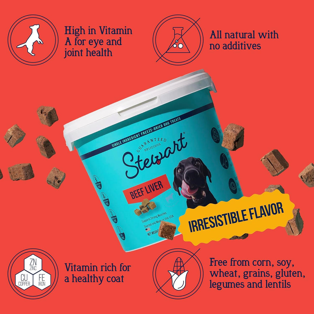 Freeze Dried Dog Treats, 100% Beef Liver, 14 Oz Tub | Premium Quality Raw Protein, Single Ingredient, High Protein Training Treats & Food Topper, No Refrigeration, Cat Friendly